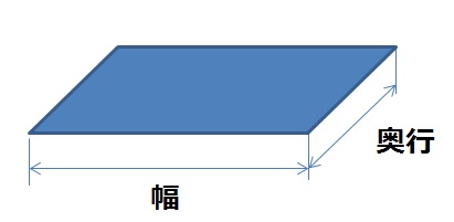 面白い数学 ドラえもんの四次元ポケットは無限か 有限か