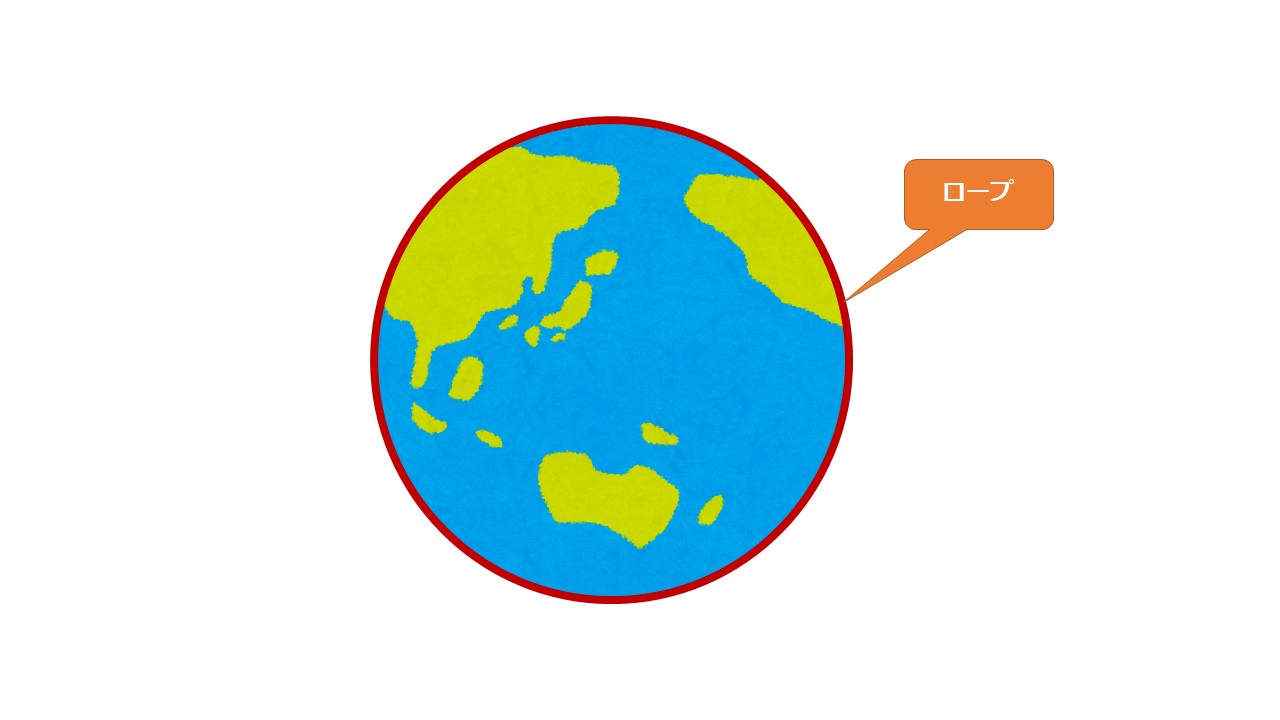 学校では教えてくれない 数学の面白い話 まとめ