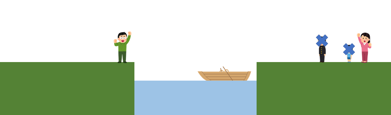 面白い数学の問題 危険な家族を対岸に渡らせる方法は 川渡り問題